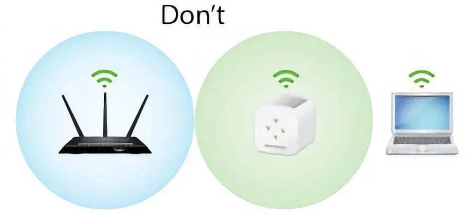 Adaptadores MOCA y WiFi